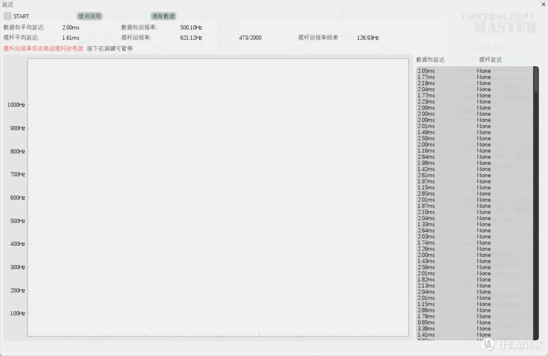 奕狐炫彩手柄：本以为是“花瓶”，结果竟有几分实力！？