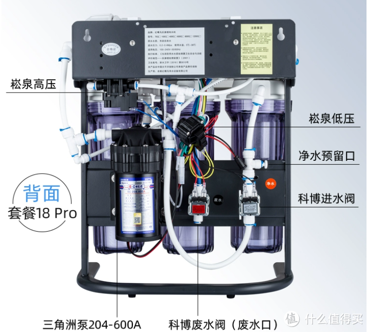 净水器 双十一 & 双十二 怎么选？400多元的净水器能不能买？超高性价比RO反渗透净水器选购指南