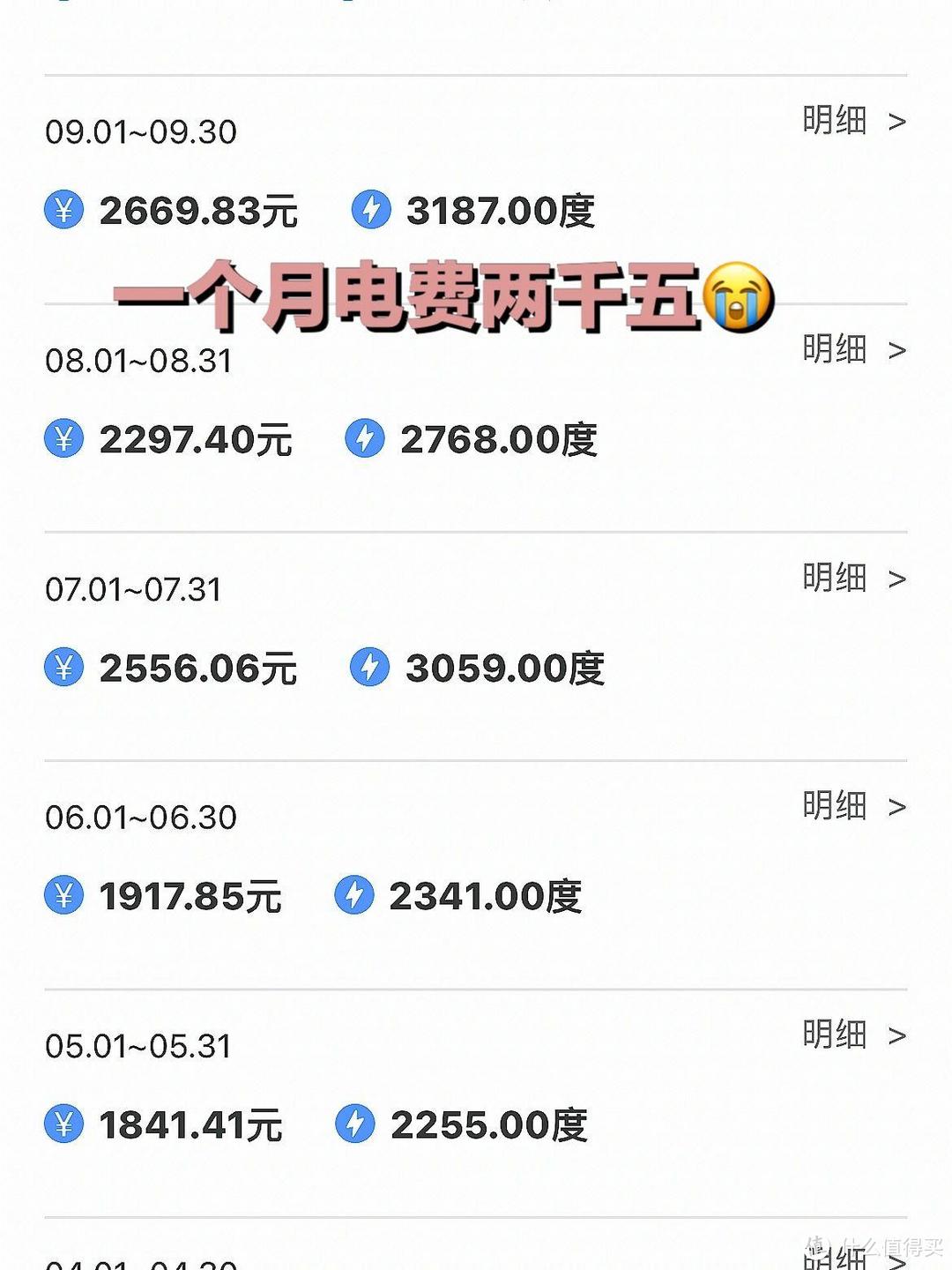 网友票选100%买回家就后悔的4种家电，装了后悔，不装也后悔！