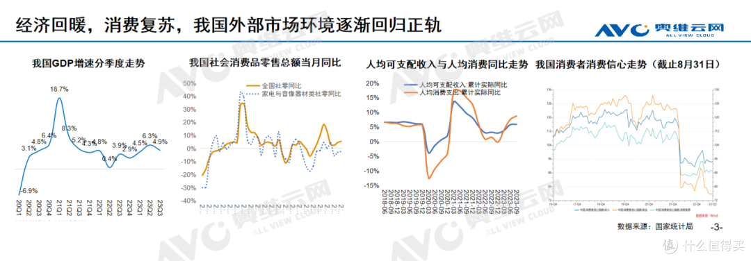 进击中的健康家电:从健康单品到健康解决方案