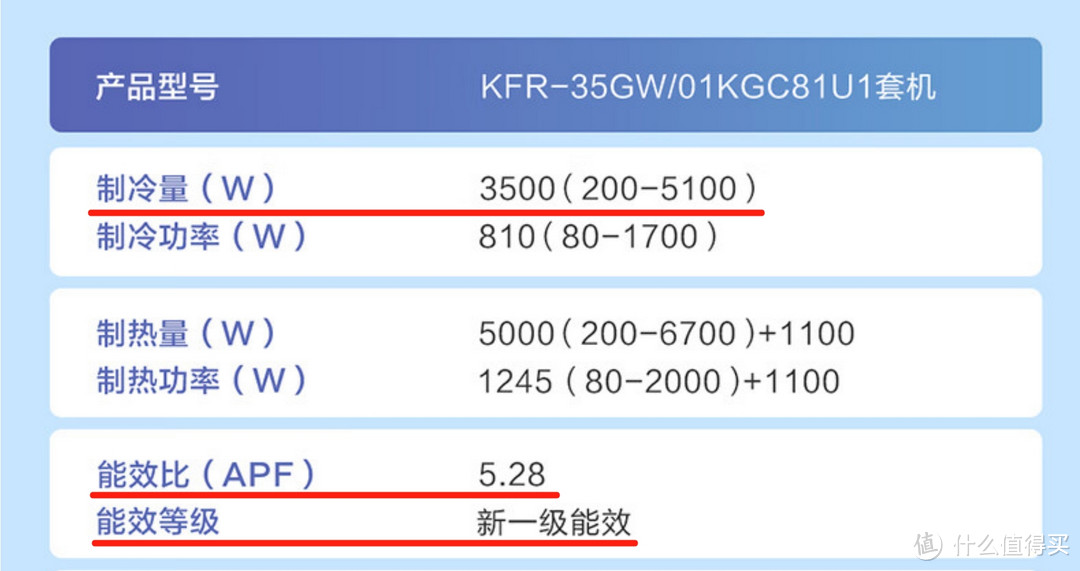 温暖过冬，京东11.11全屋空调选购攻略，海尔空调热门机型盘点