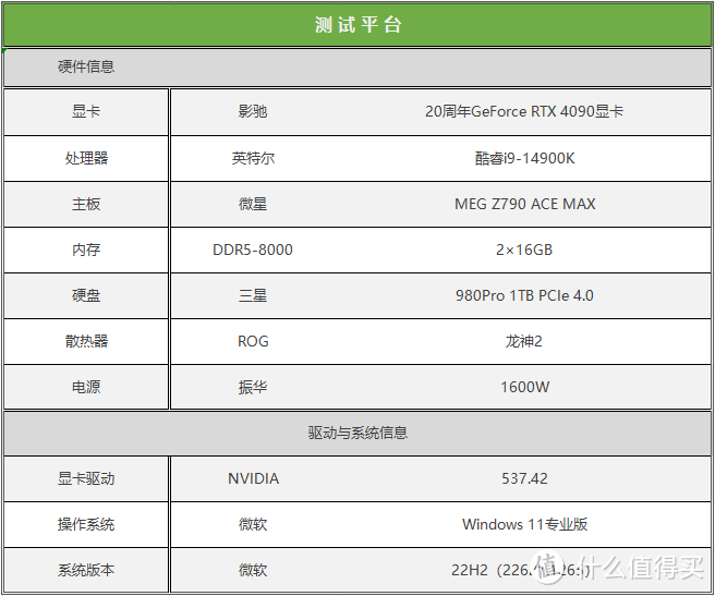 土豪上吧!影驰20周年GeForce RTX 4090显卡评测