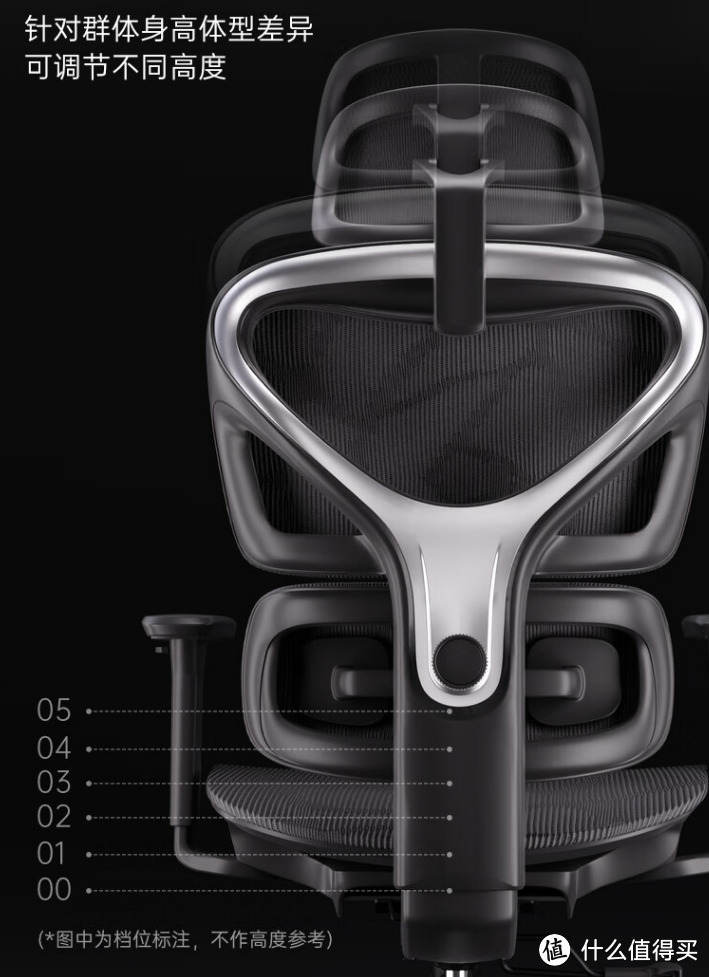 【支家1606X】人体工学椅开箱测评（1000价位极具性价比的一款人体工学椅）