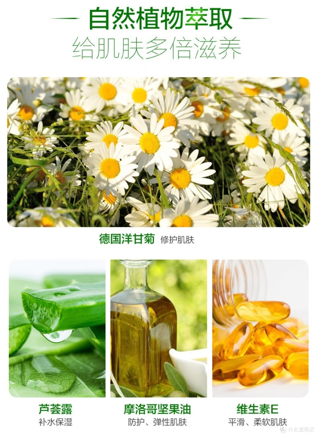 秋冬季节不可错过的身体乳和护手霜~