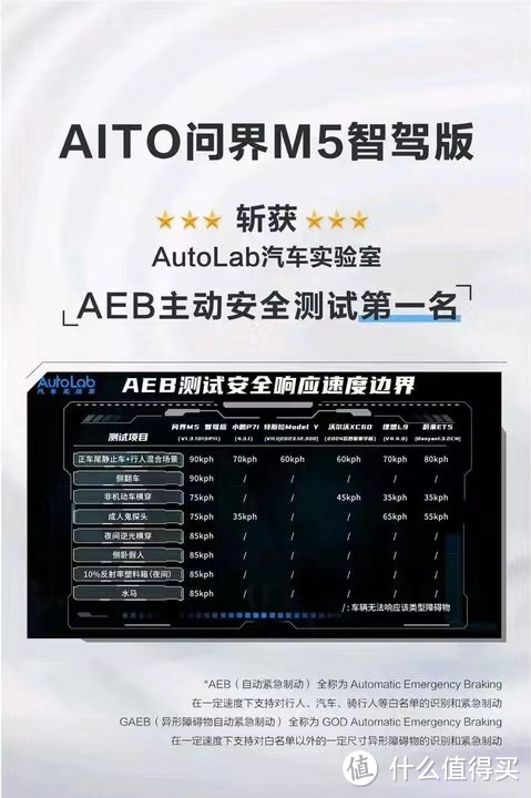 两次暗讽彻底惹怒余承东,后续来了:“民间小视频”喊话小鹏车主