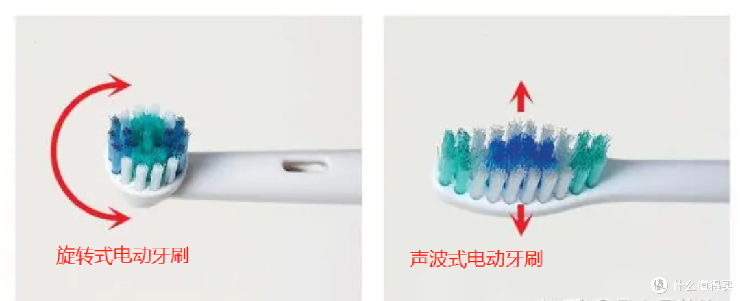 电动牙刷有什么副作用?三大危害隐患千万要当心!