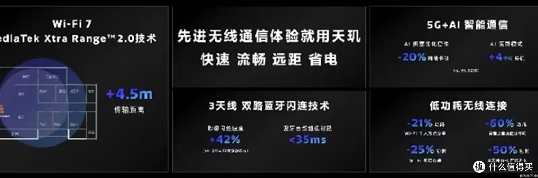 最强安卓SoC！联发科天玑9300正式发布：手机全大核时代来了