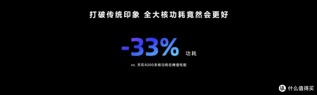 最强安卓SoC！联发科天玑9300正式发布：手机全大核时代来了