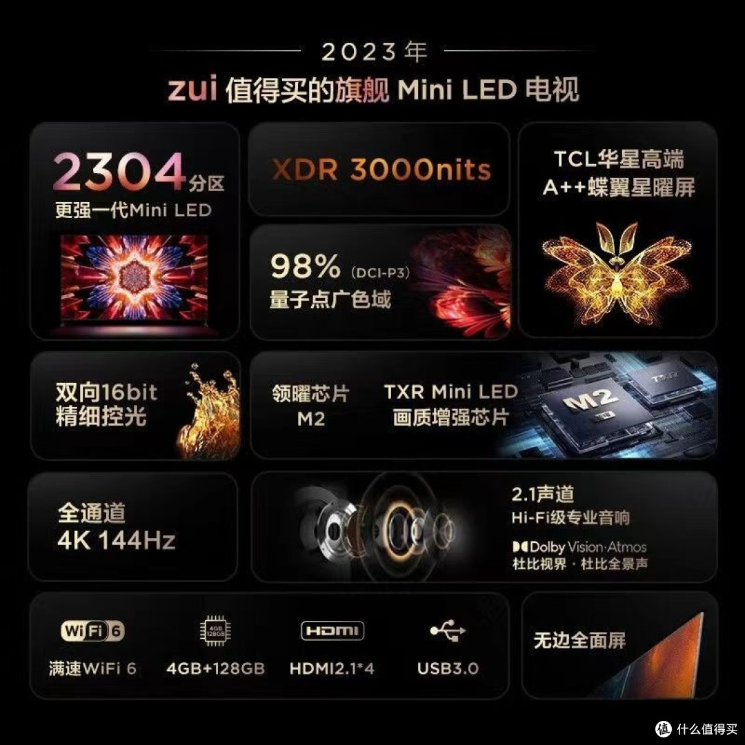 双11电视大战落幕:TCL再次一骑绝尘，稳居第一