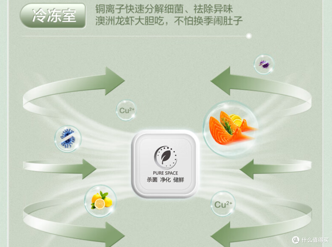 冰箱食材多易串味？推荐双系统美的531和容声513、5门东芝小蛮腰