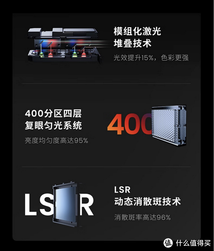 4K 三色激光 + 2000 CIVA 流明，5999 元的坚果 N1S Pro 卷到什么地步了？