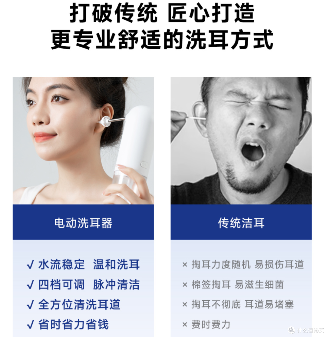 有了它,在家也可以轻松洗耳