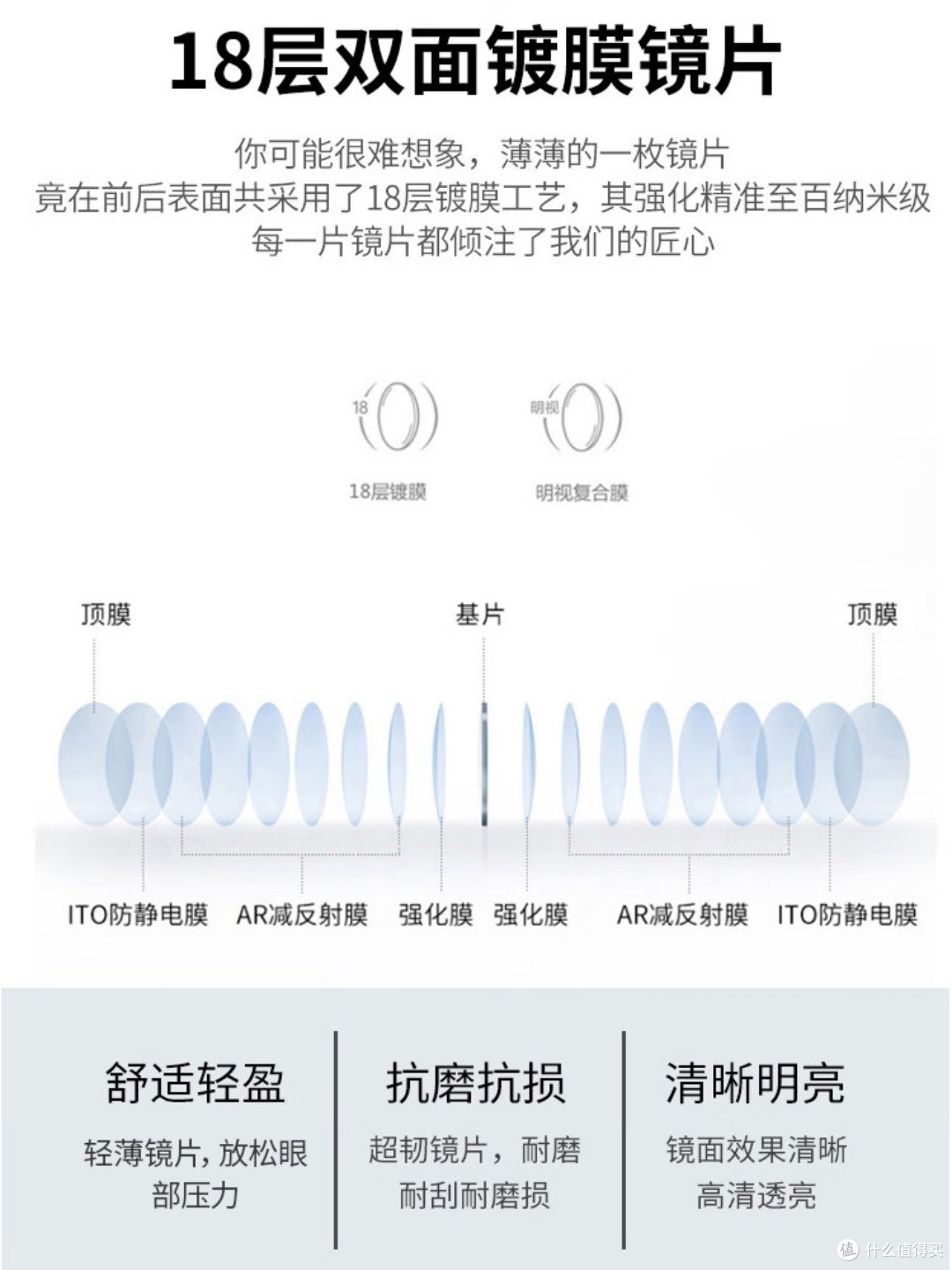 老花镜也是眼镜,千万不要太过随便?