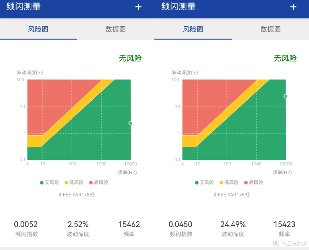 雷鸟Q8显示器全方位对比评测：来自电视行业的超强跨界竞争力