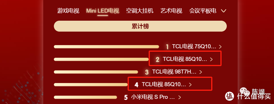 小白電視選購篇四十四2023年雙十一說說家裡電視怎麼選購