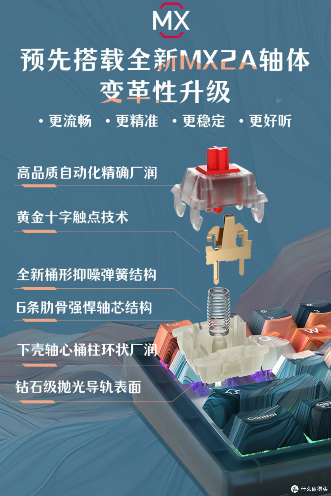 双十一外设该怎么买才爽?一篇看懂