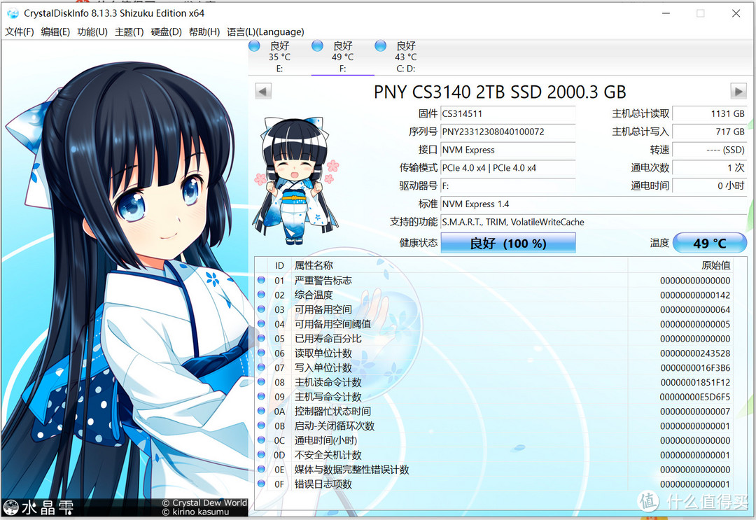 7500MB/s巅峰性能+独立缓存Pcie4.0！PNY CS3140固态上手评测！
