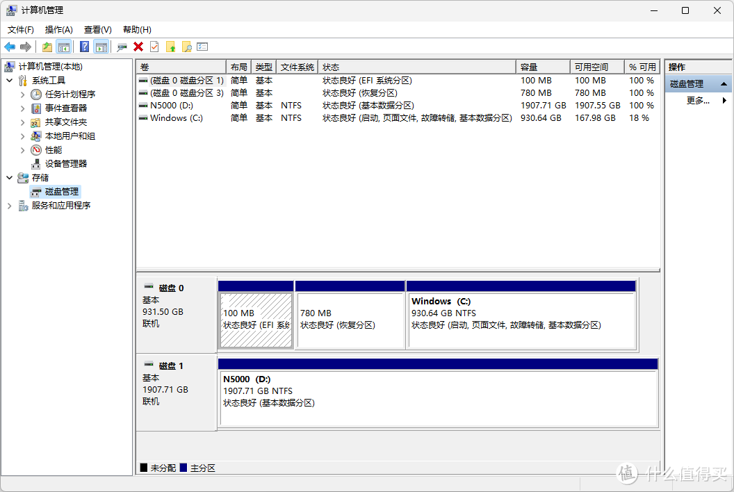 500元档2TB，迷你电脑的PCIe 4.0 SSD性价比之选：宏碁暗影骑士擎N5000！