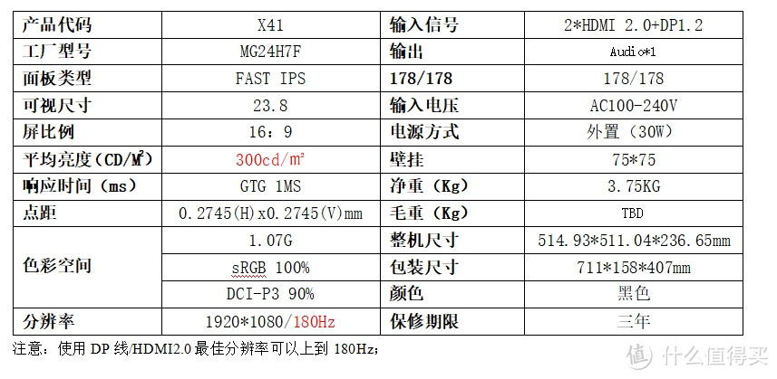 600元级入门电竞显示器能有什么体验？！科睿X41显示器体验测评