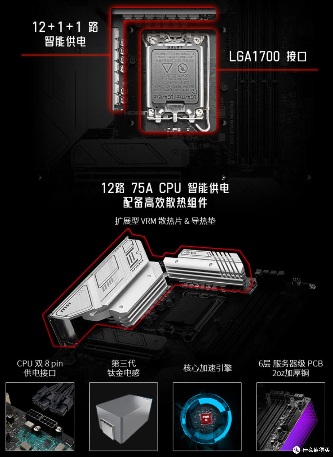 不设套、不绕弯、不挖坑、不懵圈…2023双十一电脑配置推荐