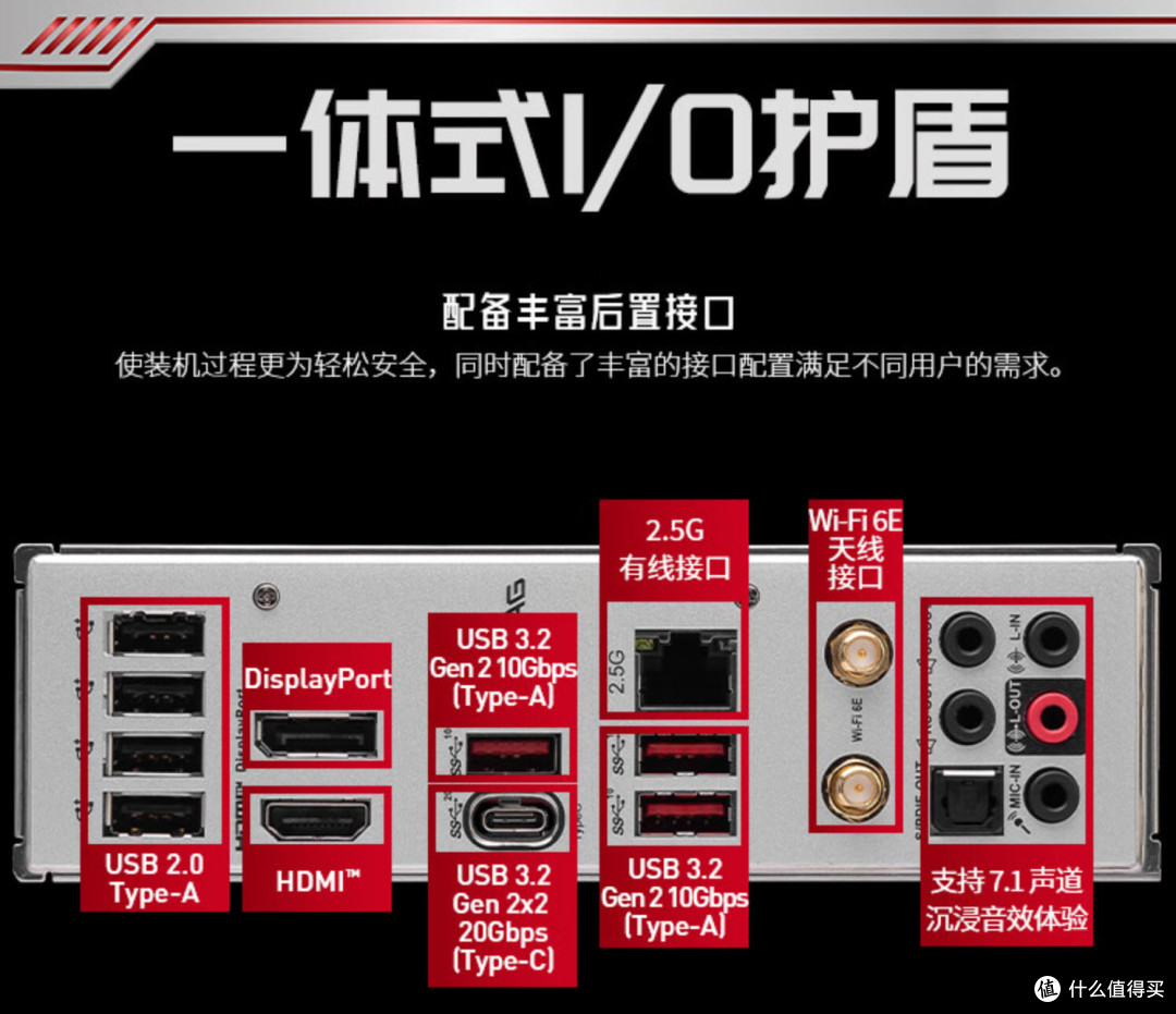 不设套、不绕弯、不挖坑、不懵圈…2023双十一电脑配置推荐