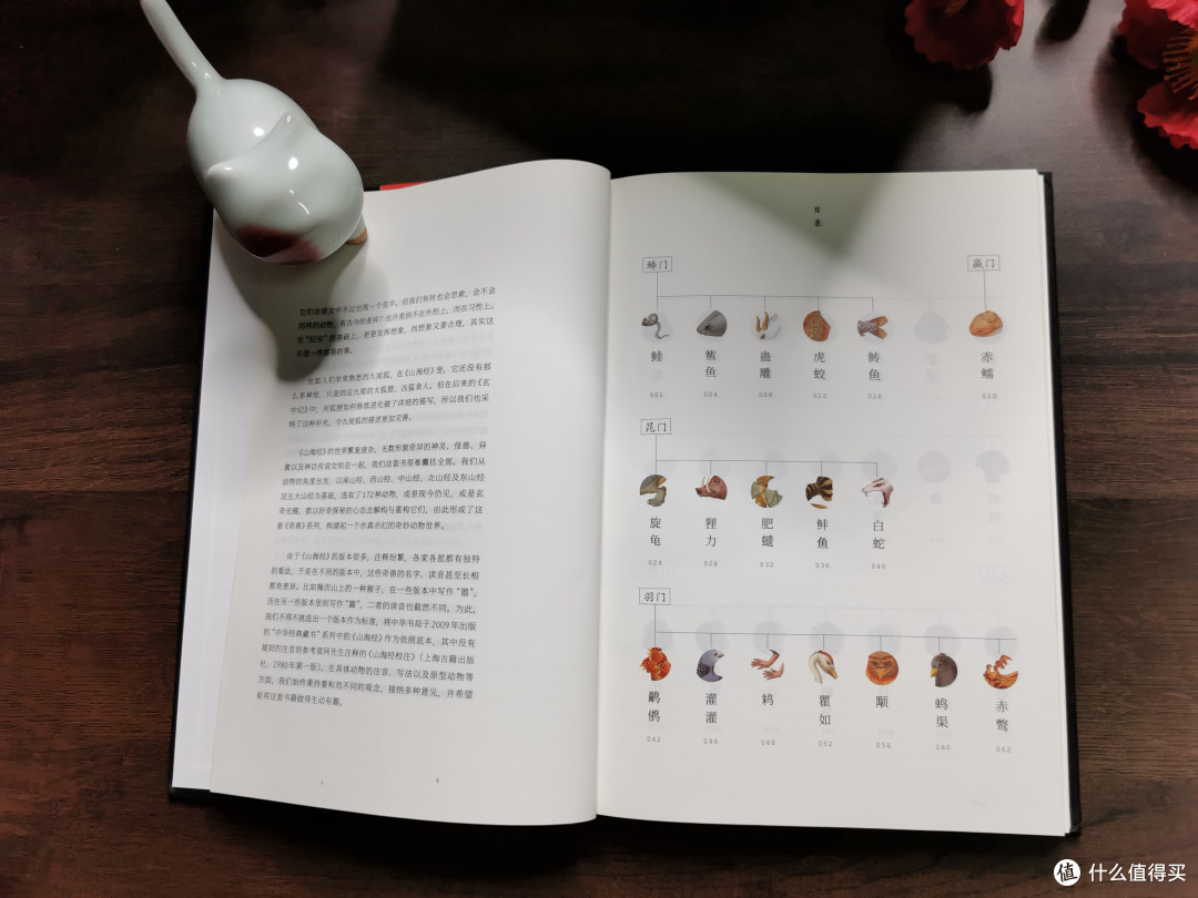 我喜欢这个目录