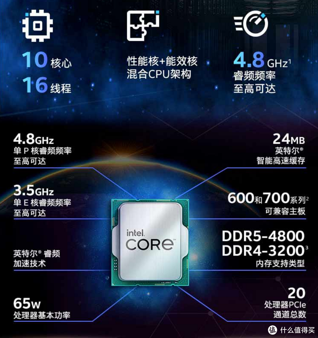 双十一升级主机,CPU选择Intel 13790F