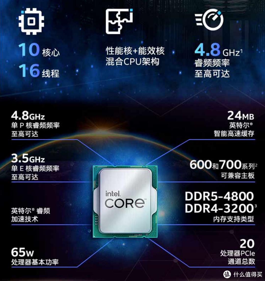 双十一升级主机，CPU选择Intel 13790F