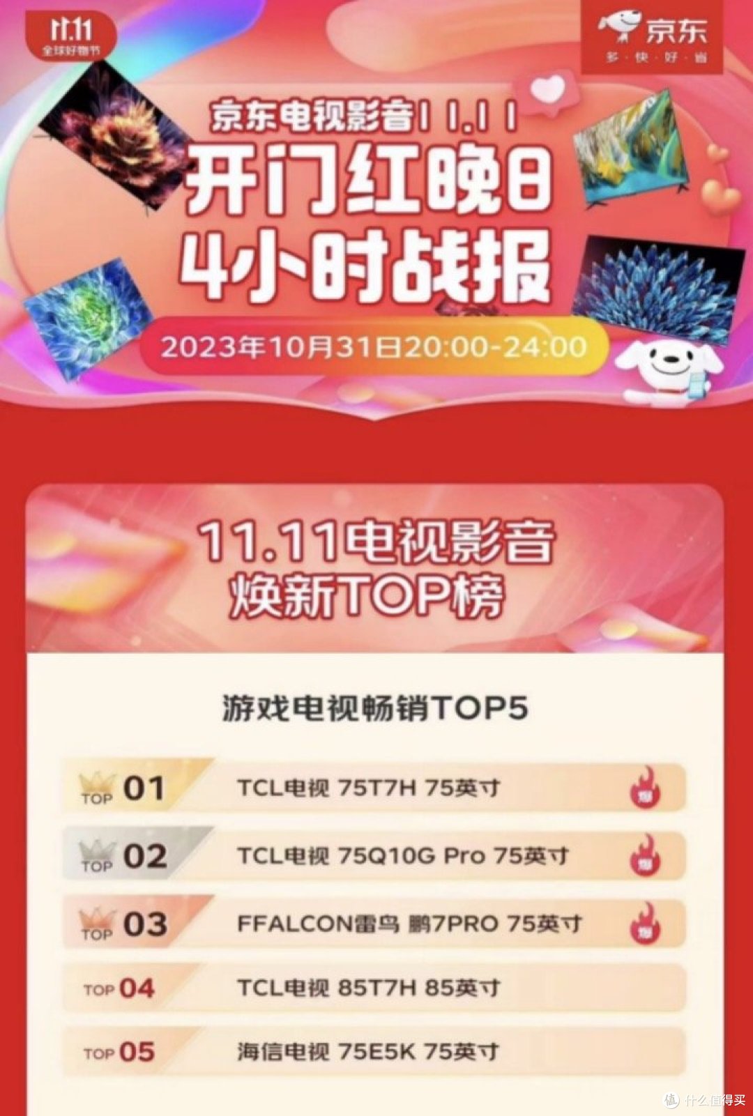 大屏Mini LED趋势之下,为何TCL成为大家“更优选”?