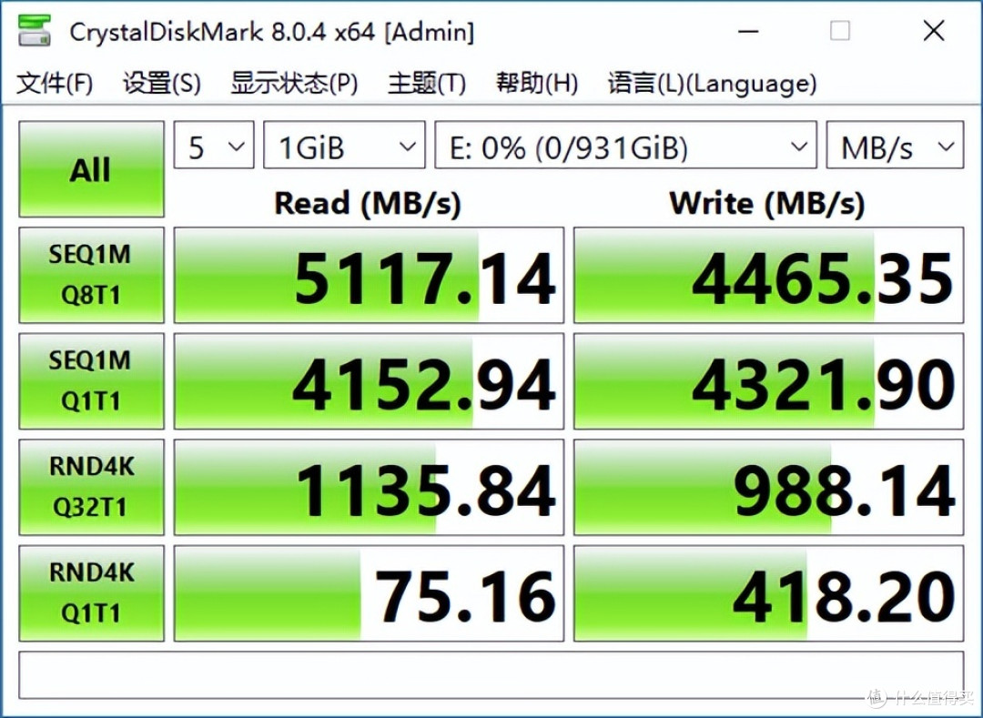 双11给笔记本扩容,入手铭瑄电竞之心PCIe4.0 SSD