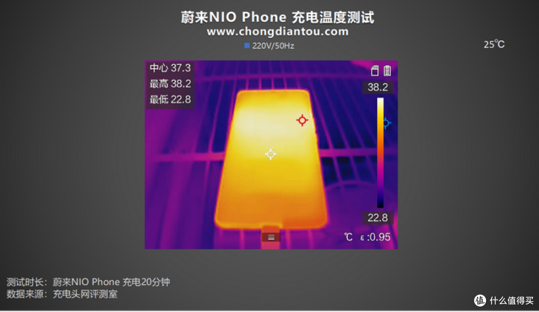 “超大号车钥匙”?66W快充大容量,蔚来 NIO Phone 手机评测