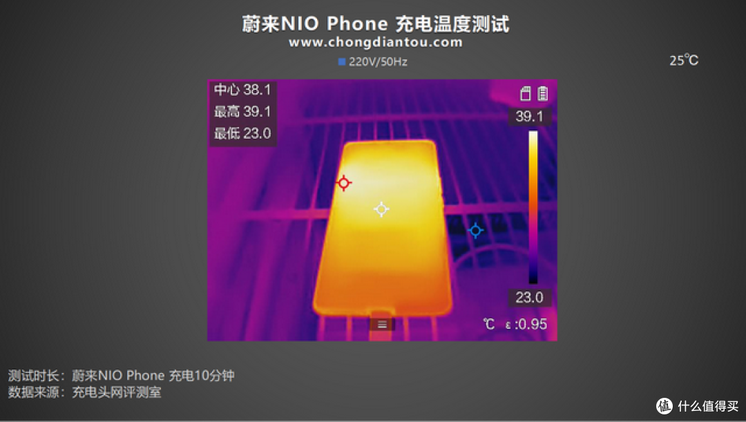 “超大号车钥匙”?66W快充大容量,蔚来 NIO Phone 手机评测