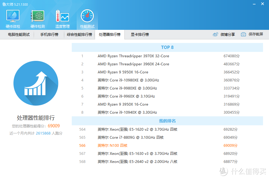 BESTCOM-N100 小主机：性价比极高的入门级选择