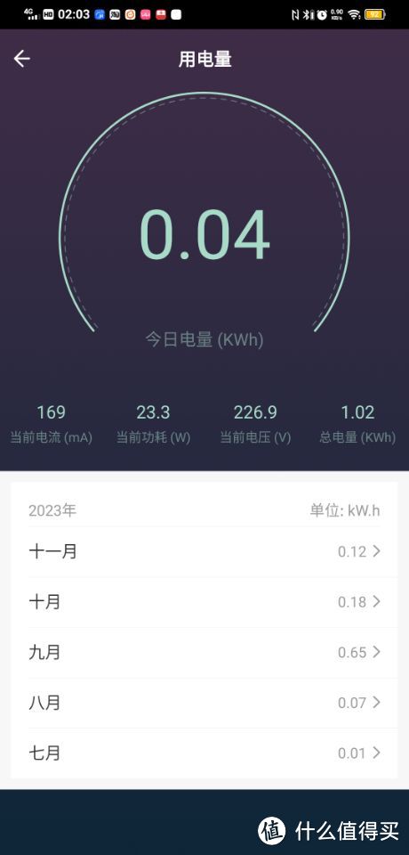 BESTCOM-N100 小主机：性价比极高的入门级选择