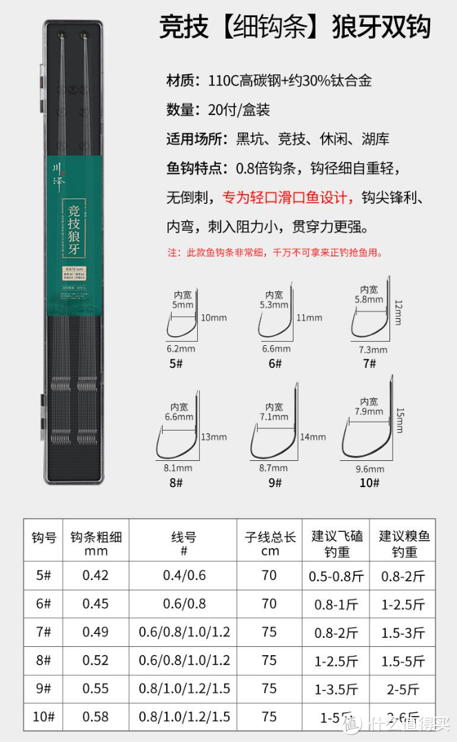 冬日暖阳宜垂钓——双11钓鱼好物推荐