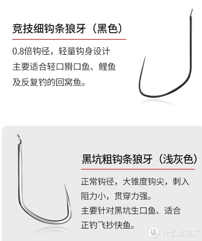 冬日暖阳宜垂钓——双11钓鱼好物推荐