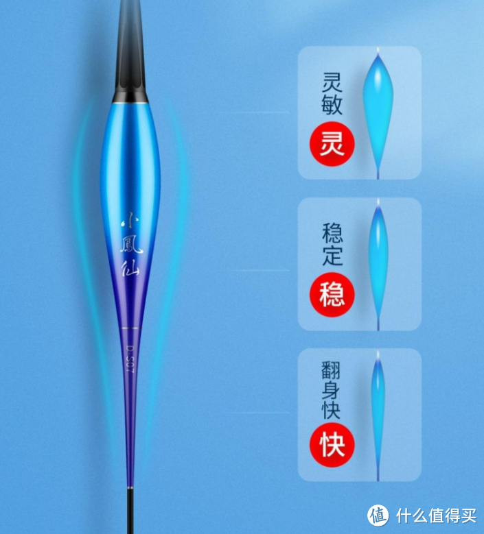 冬日暖阳宜垂钓——双11钓鱼好物推荐