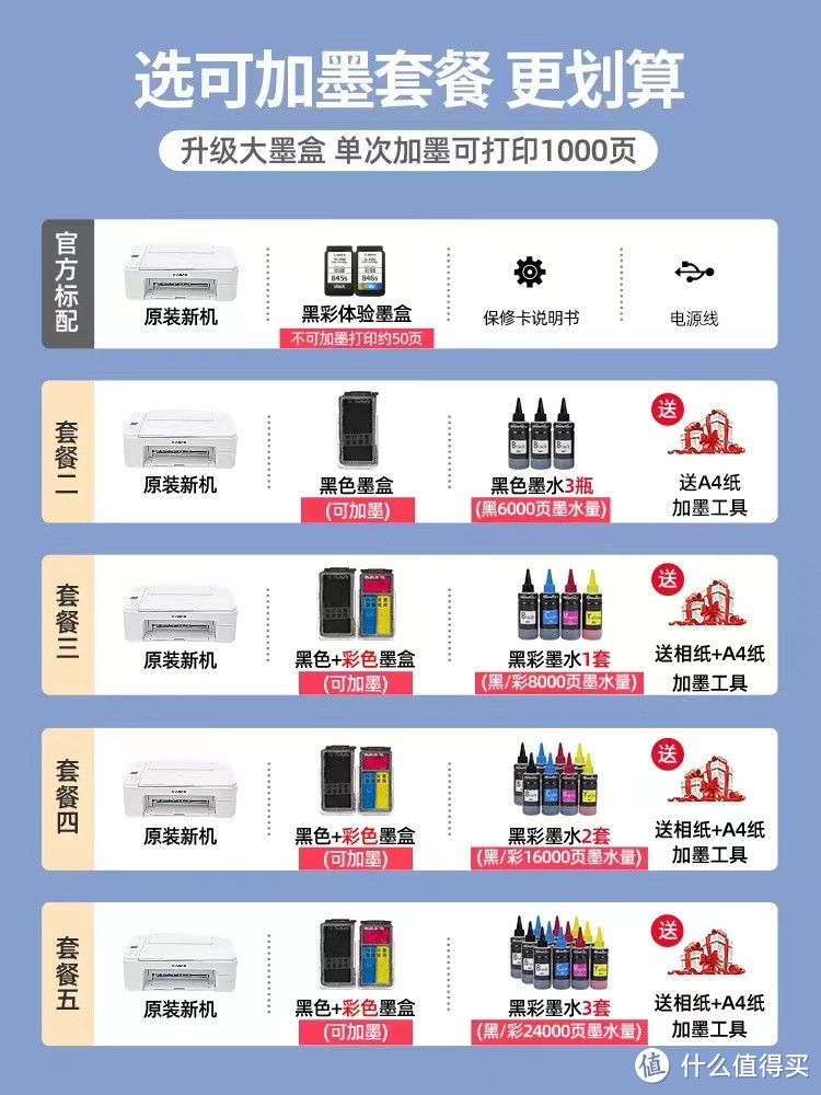 家里有台打印机真的很方便