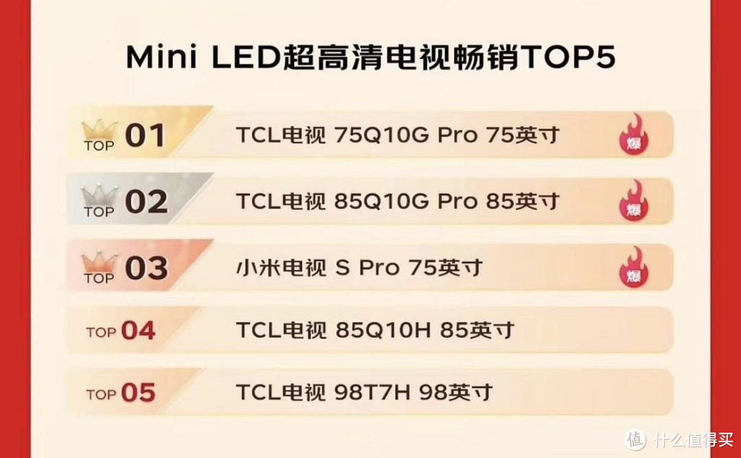 双十一电视选购指南：TCL Q10G Pro Mini LED电视的魅力