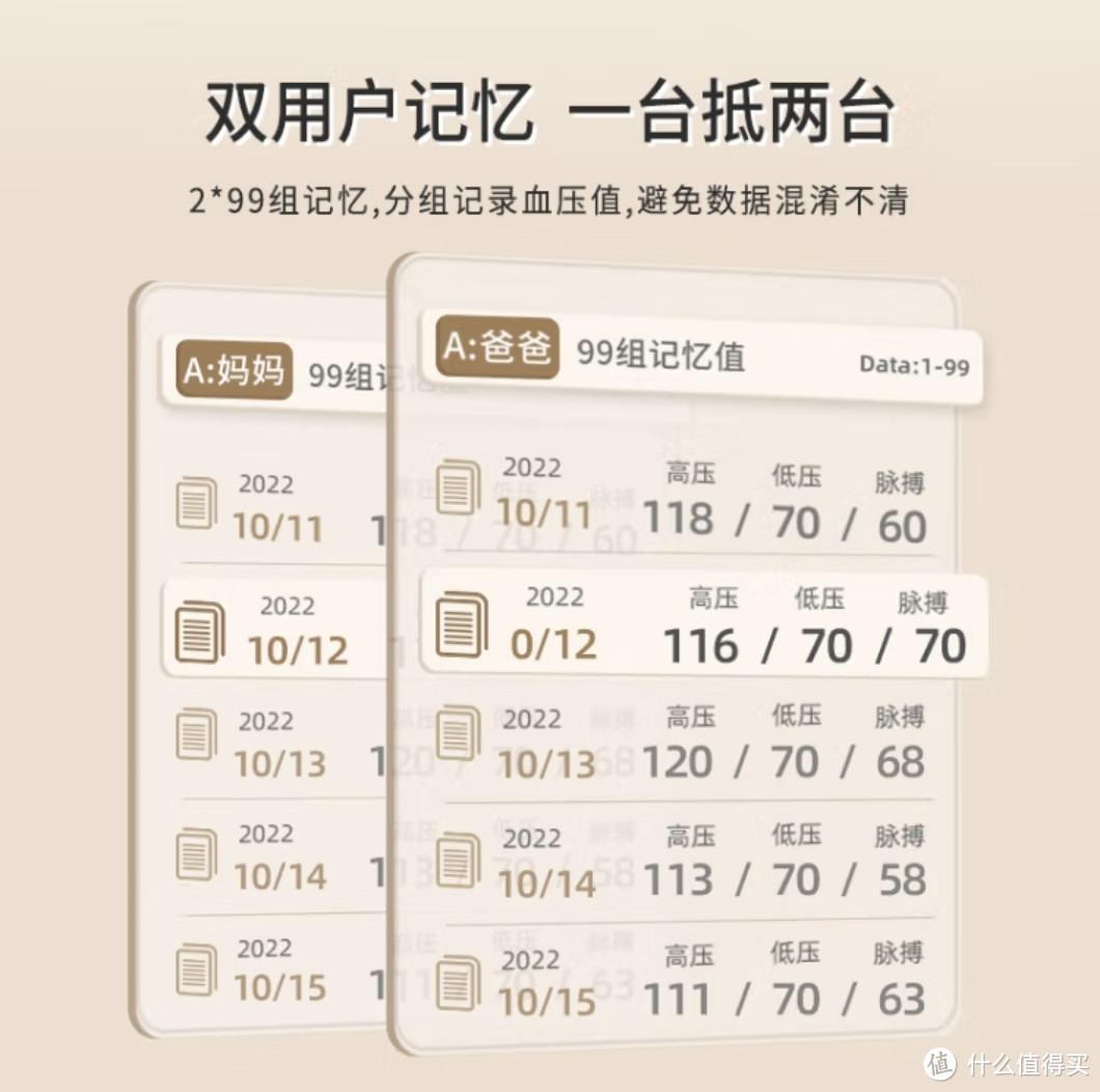 京东自营+百亿补贴,这几款家用医疗器械可以看看
