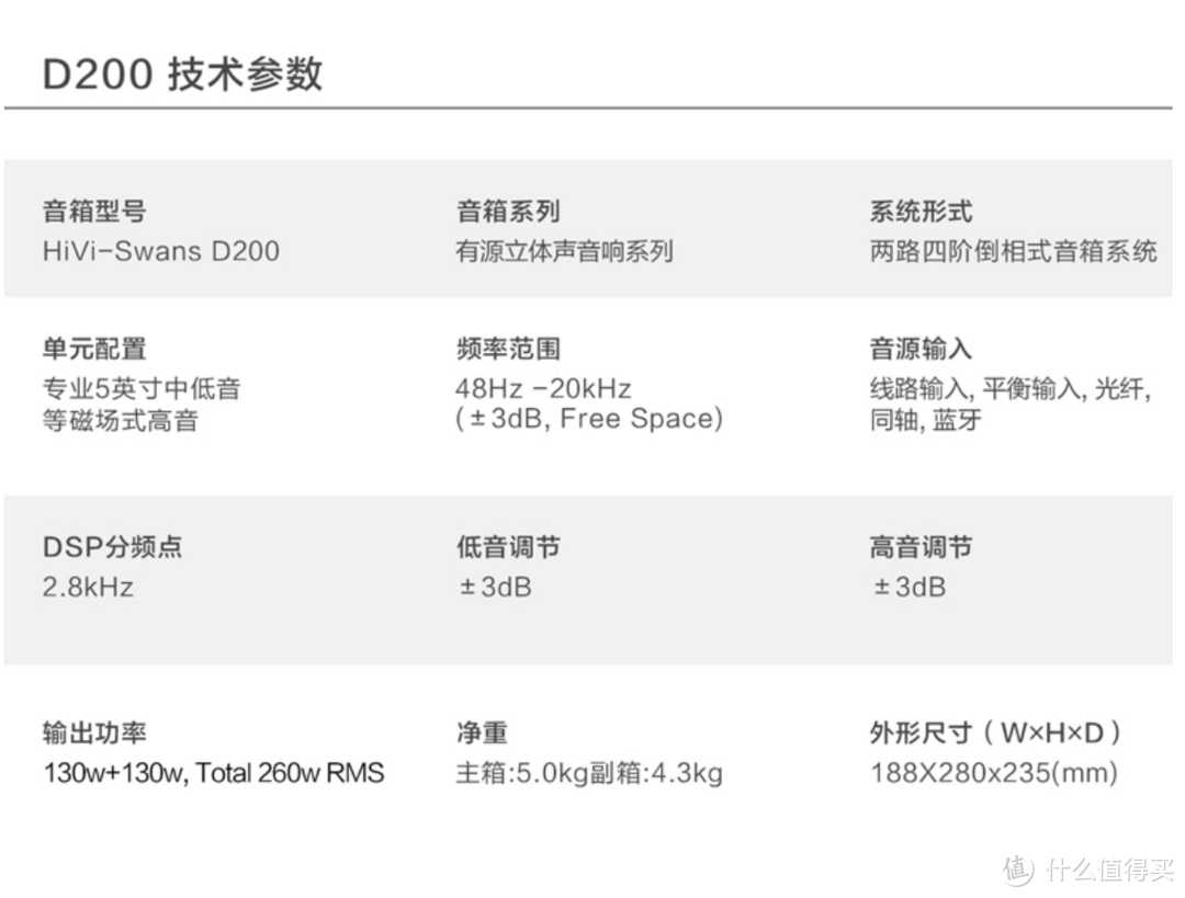 高性价比之选！双11惠威音箱选购指南