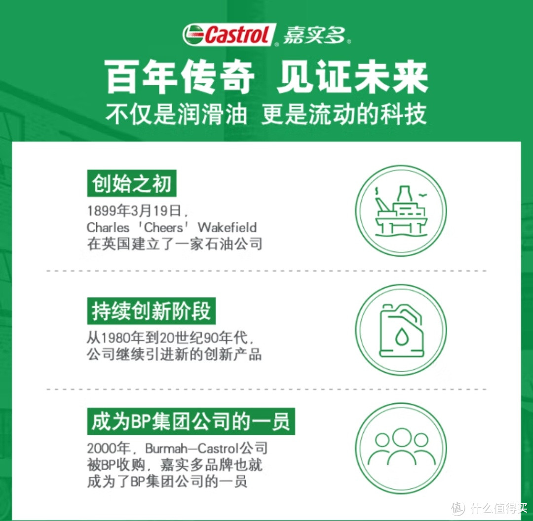 嘉实多（Castrol）磁护混合动力 全合成机油 汽机油 5W-30 SP级 4L 同样适用燃油车