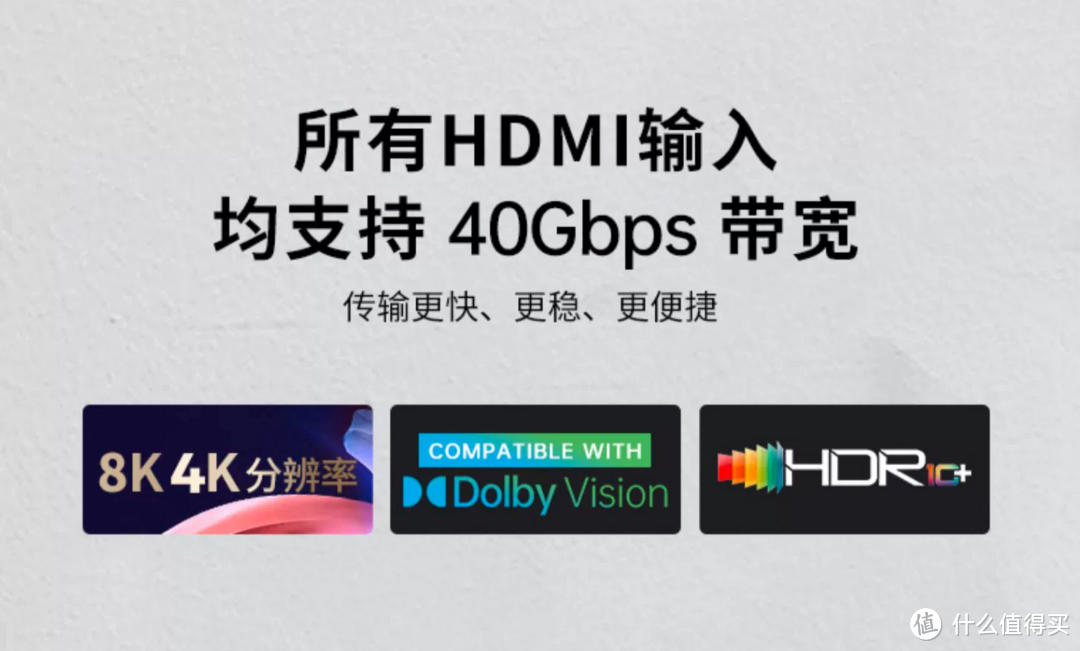 安桥RZ70的所有HDMI接口都是40G的HDMI2.1版本