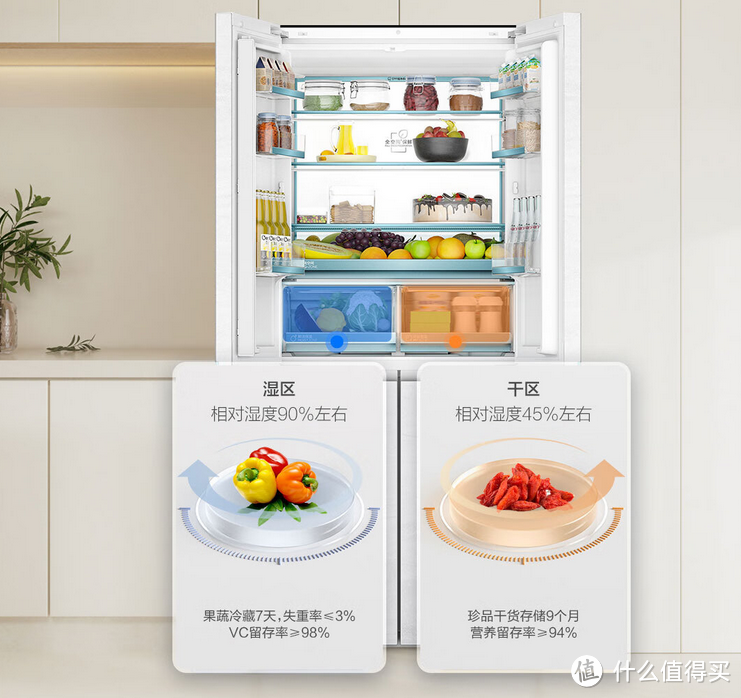 双十一冰箱怎么选？冰箱保姆级选购攻略与热门冰箱推荐！