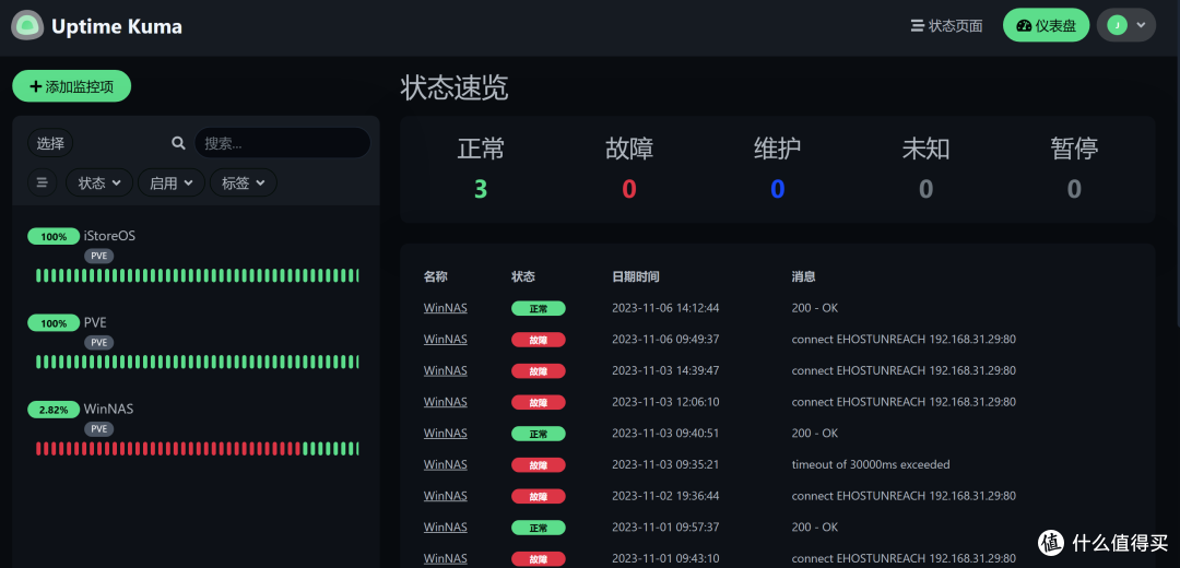 记录统计主机/服务在线情况:Uptime Kuma