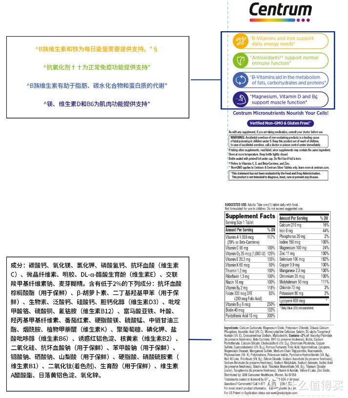 善存海外进口 成人男士复合维生素多维片