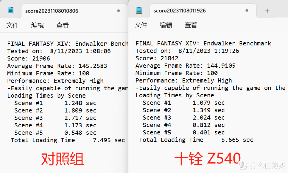 游戏加载速度提升33%起步 十铨 PCIe 5.0 SSD Z540 2TB版本硬核测评