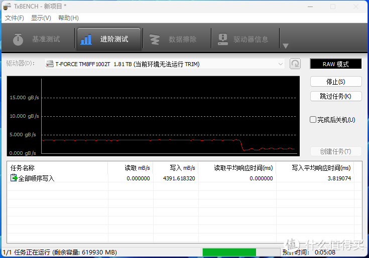 游戏加载速度提升33%起步 十铨 PCIe 5.0 SSD Z540 2TB版本硬核测评