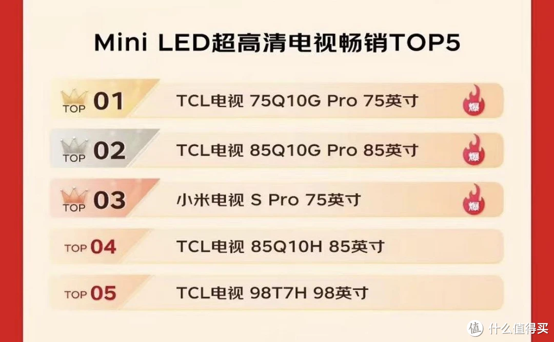 双十一买Mini LED电视，这几款TCL爆款攻略请收好