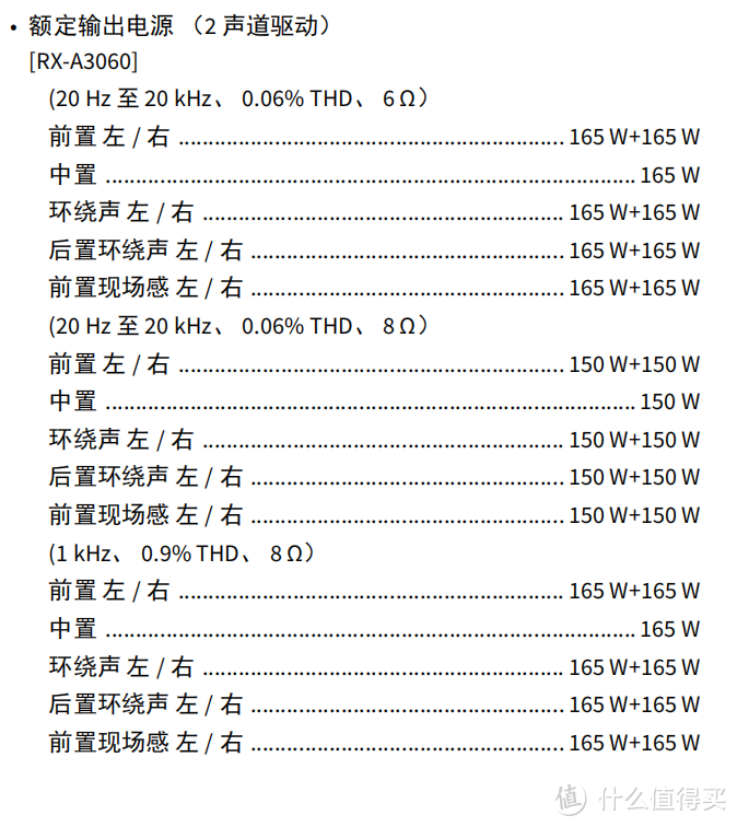 家庭影院的核心—AV功放选购指南2023版，附推荐产品清单